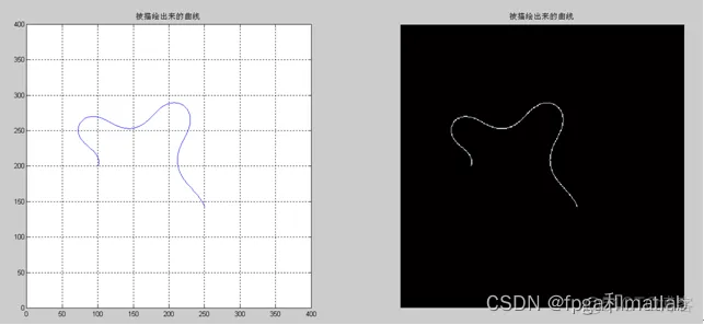 基于PSO优化VIC算法的WORM蠕虫检测matlab仿真_WORM蠕虫检测_09